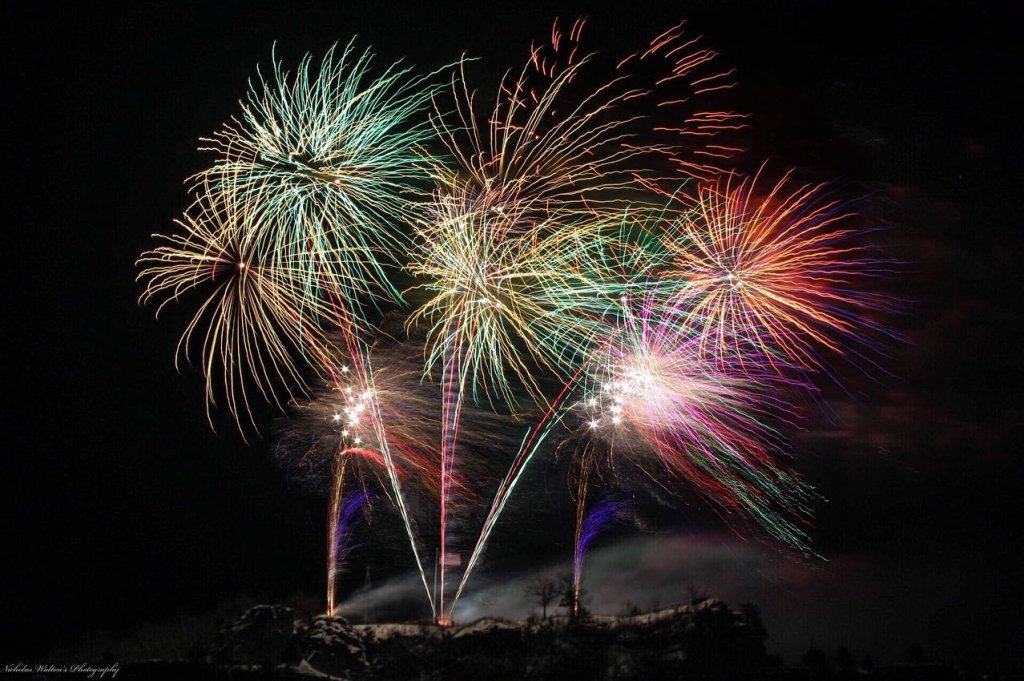 Guide to New Years Eve!